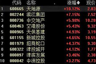 雷竞技地址下载截图1